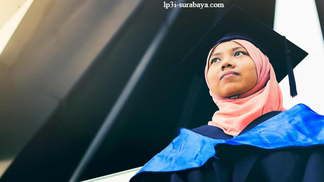7 Beasiswa Universitas Islam Indonesia Untuk Referensi