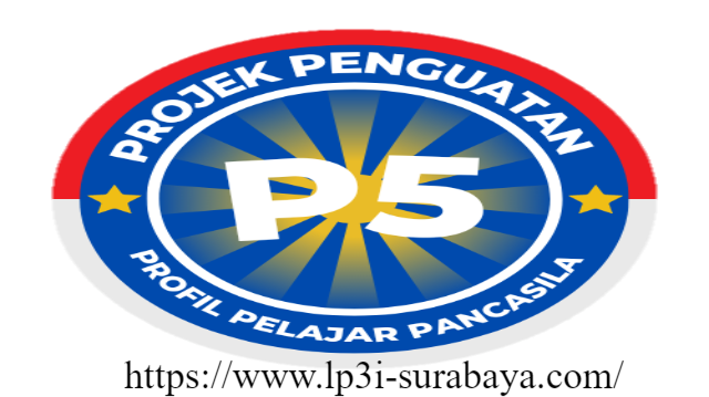 Memperkuat Profil Pelajar Pancasila melalui Projek Penguatan P5